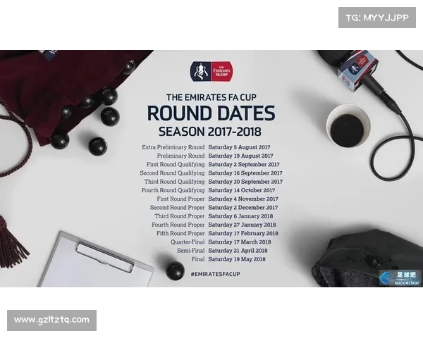 2018年足球杯时间表